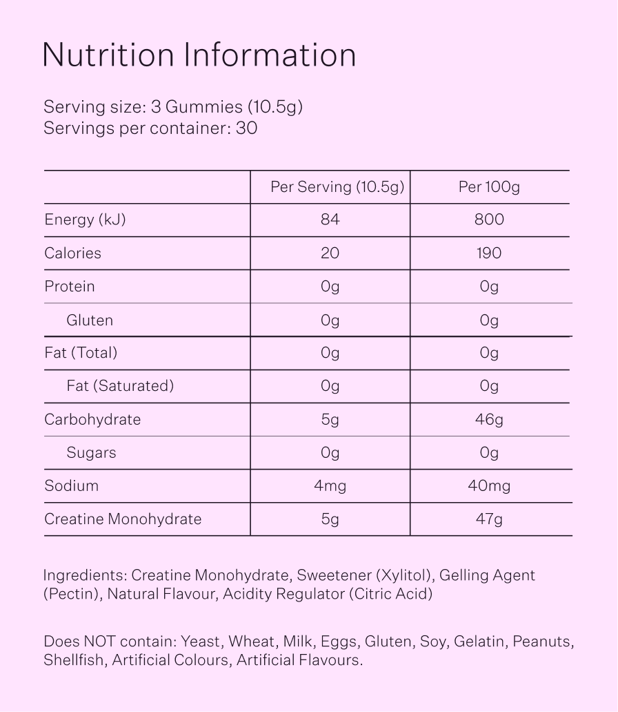 Nutrition Information